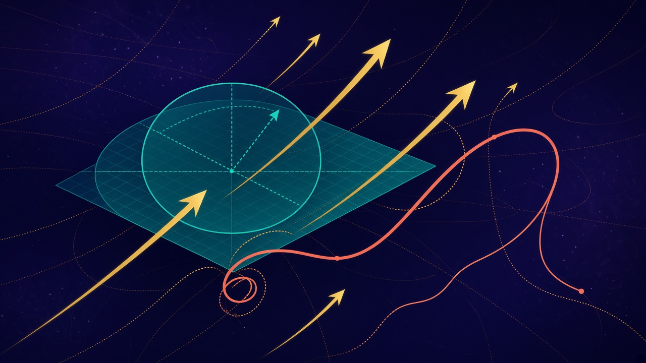 Further pure mathematics vectors